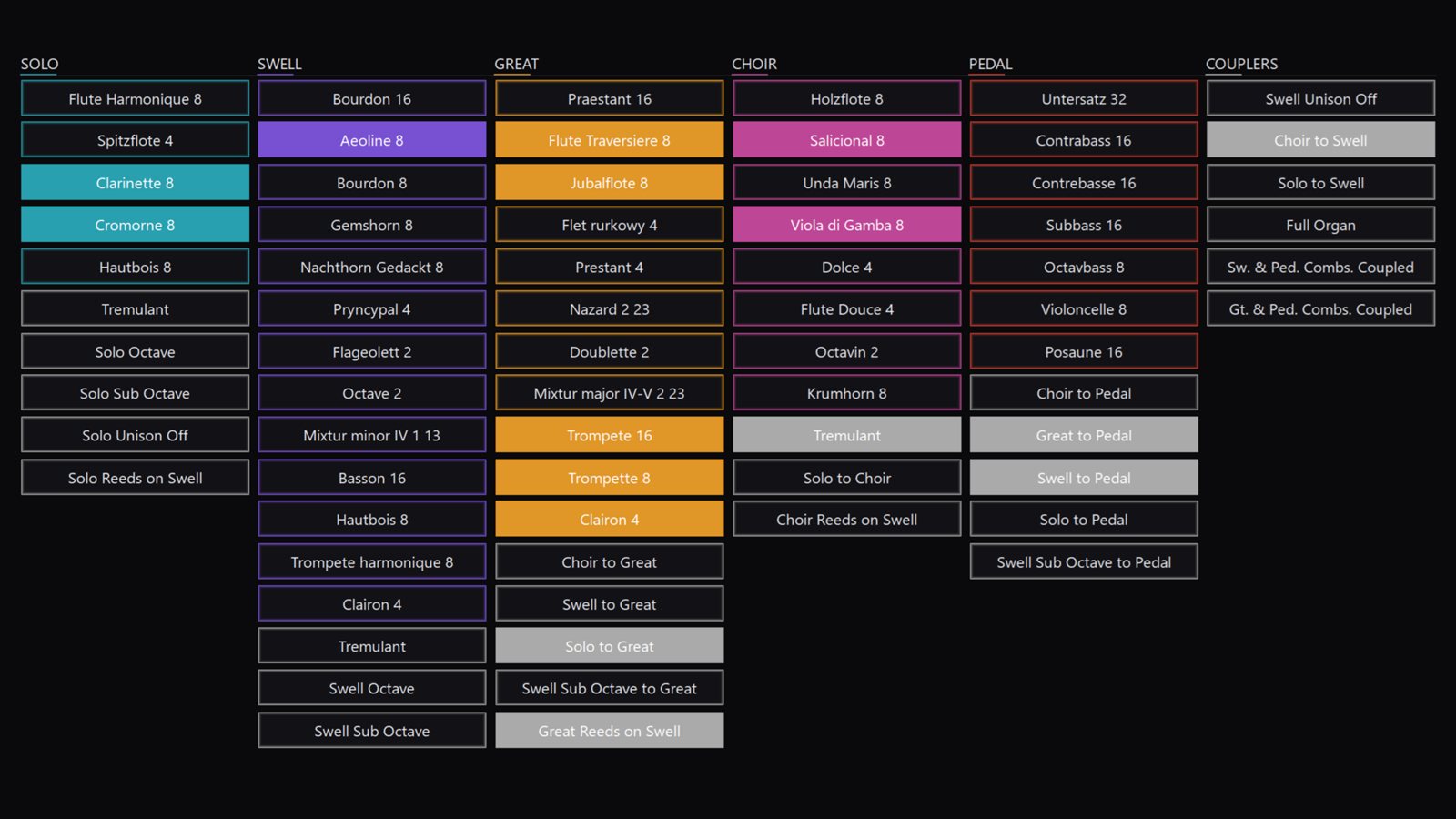 A colour-coded stop panel arranged by division